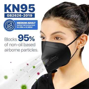 AccuMed BNX KN95 Face Mask Made in USA, KN95 Mask Disposable Particulate Protective Mask, GB2626-2019, Protection Against Dust, Pollen and Haze (20 pcs) (Earloop) (Model: E95M) Black