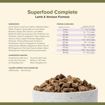 BADLANDS RANCH Superfood Complete for Adult Dogs