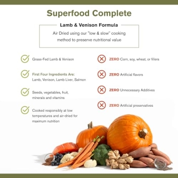 BADLANDS RANCH Superfood Complete for Adult Dogs