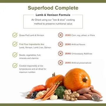 BADLANDS RANCH Superfood Complete for Adult Dogs