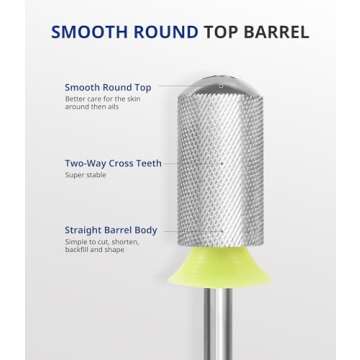 AIRSEE Tungsten Carbide Acrylic Nail Drill Bit Efile Electric File Machine Head Tip for Manicure Polishing Art Remove Gel 3/32" 2 Way Beginner Safety Round Top Cylinder Barrel Extra Fine-XF