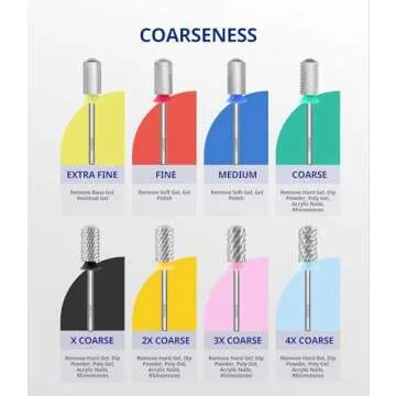 AIRSEE Tungsten Carbide Nail Drill Bit for Acrylic Removal