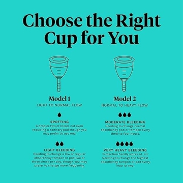 Lunette Reusable Menstrual Cup Model 2 for Heavy Flow