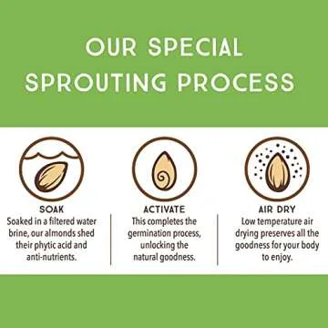 Lark Ellen Farm Unsalted Walnuts, Raw Sprouted Healthy Snack, Keto, Certified USDA Organic, Gluten-Free, Vegan, Individual Whole Nuts (10 Oz, 3 Pack)