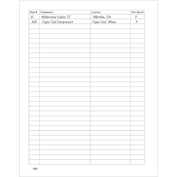Camping Journal & RV Logbook for Memorable Travels
