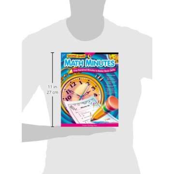 Creative Teaching Press Math Minutes, Grade 2