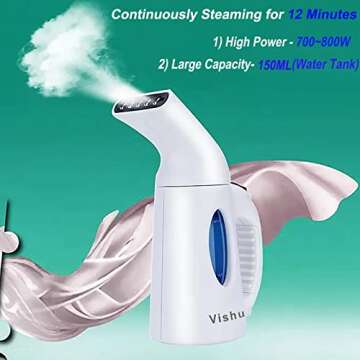 Vishui Professional Handheld Steamer for Clothes, Portable Clothing Garment Steamer, Fast Warms Up Multifunction Powerful Steamer Suitable for Home and Travel (H106)