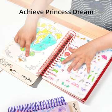 MiDeer Fashion Design Sketchbook for Kids - Watercolor Fun
