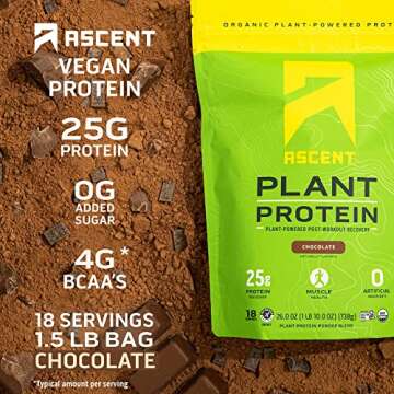 Ascent Vegan Protein Powder - 25g Plant Protein, Zero Sugar
