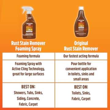 Remove Tough Rust with Rust-Oleum Whink Stain Remover 32oz