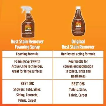 Remove Tough Rust with Rust-Oleum Whink Stain Remover 32oz