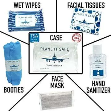 Travel Safety Kit | Refreshed Traveler | Reusable Clear Carrying Case | TSA-Compliant | Trips, Travel, Plane Rides | Travel Must | Travel Essential