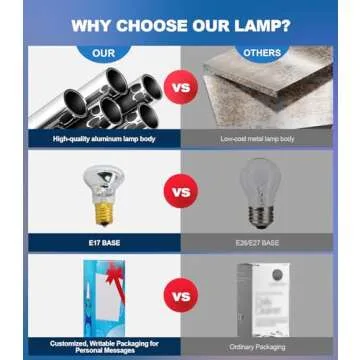 13.5-Inch Magma Lamp Blue with White Wax, Liquid Motion Lamp Blue Volcano Lamp Small Relaxing Table Lamp Night Light Nighlight Home Decor Living Room Office Bedroom Lamp for Adults, Kids