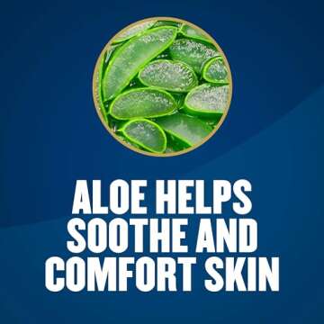 Gold Bond Friction Defense Stick, 1.75 oz., With Aloe to Soothe, Comfort & Moisturize Rough Skin