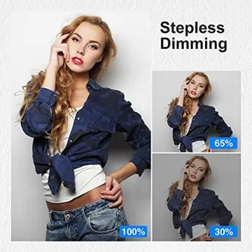 Neewer 18-Inch Dimmable LED Ring Light Kit for Videos