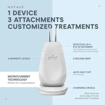 NuFACE Trinity Microcurrent Facial Device for Youthful Skin
