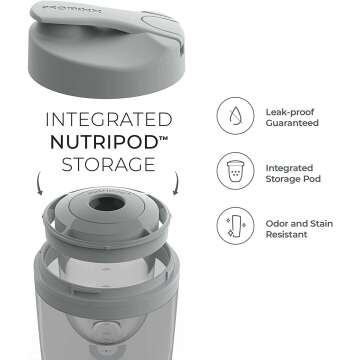 Promixx Pro Shaker Bottle - Rechargeable & BPA Free