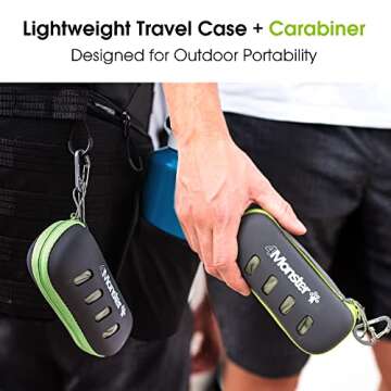 4Monster Microfiber Towel, Travel Towel, Camping Towel, Fast Drying, Soft Light Weight, Suitable for Gym, Beach, Swimming, Backpacking and More (Grey, Medium (24 x 48 inches))