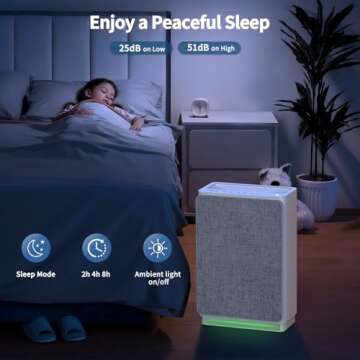 Air Purifiers for Home Large Room Up to 3000 ft², VEWIOR H13 True HEPA Air Purifier with Powerful 5-Stage Filtration, Night Light, Auto Mode, Timer, Upgrade Air Cleaner for Wildfire Pet Smoke Dust