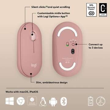 Logitech Pebble Mouse 2 M350s Slim Bluetooth Wireless Mouse, Portable, Lightweight, Customizable Button, Quiet Clicks, Easy-Switch for Windows, macOS, iPadOS, Android, Chrome OS - Tonal Rose