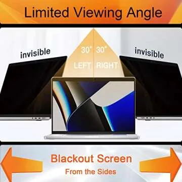Privacy Screen MacBook Pro 13 Inch(2016-2022, M1, M2) & MacBook Air 13" (2018-2021, M1), Magnetic Anti Glare Blue Light Filter with Camera Cover, Anti Spy Laptop Screen Protector for Mac 13 In