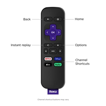Roku Express HD Streaming Device & Remote