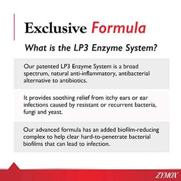 Zymox (OTC) Spray w/Hydrocortisone 0.5% , 2 Fl. Oz (Pack of 1)