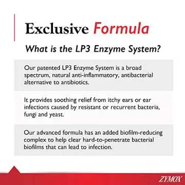 Zymox (OTC) Spray w/Hydrocortisone 0.5% , 2 Fl. Oz (Pack of 1)