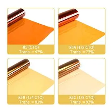 Meking Lighting Gels for Photography and Video Production