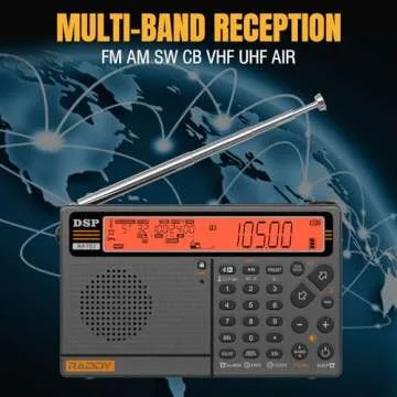 Raddy RF757 APP Control Shortwave Radio, Portable Radio with AM/FM/SW/VHF/UHF/CB/AIR/NOAA Reception, 2500mAh Rechargeable Battery, 1000 Presets, Headset, Wired Antenna, SOS Alert for Emergency