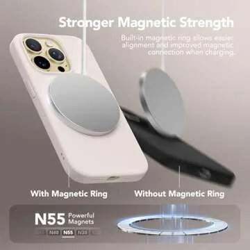 GONEZ iPhone 14 Pro Case with MagSafe & Protections