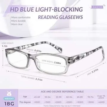 Gaoye Reading Glasses for Women, 6 pack Fashion Readers for Women Men Spring Hinge Eye Glasses, Blue Light Reading Glasses Anti Eyestrain