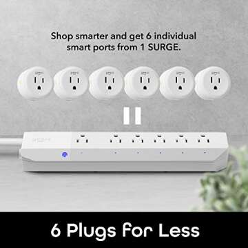 Geeni Smart Surge Protector 6-Outlet Power Strip – Wi-Fi Enabled with Voice Control (Alexa, Google Assistant), Energy Monitoring, Surge Protection, 3ft Extension Cord, Remote Access