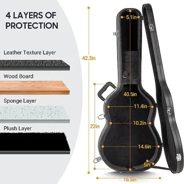 CAHAYA Hard Shell Guitar Case for Classical Guitars