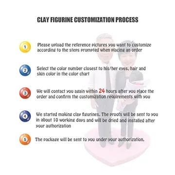 Custom Bobbleheads Figures Sculpted by Famous Tiktok Clay Artist Jerry Personalized Figurine Gifts for Boyfriend Husband Boss Office Coworker