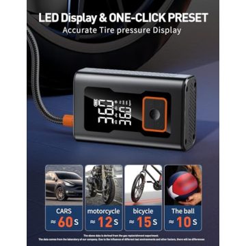 Compact 150 PSI Tire Inflator with Digital Gauge