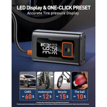 Compact 150 PSI Tire Inflator with Digital Gauge