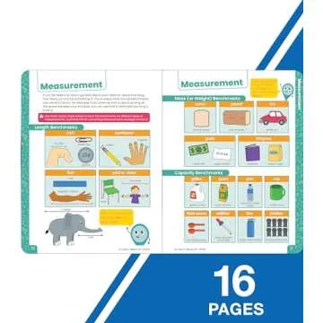 Carson Dellosa Break It Down Grades 3-5 All Things Measurement Math Reference Book, 3rd, 4th, & 5th Grade Math Guide to Measuring Length, Weight, Perimeter, Volume, and Area, Grades 3-5 Math Book
