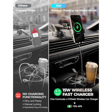 Wireless Car Charger with 15W Fast Charging