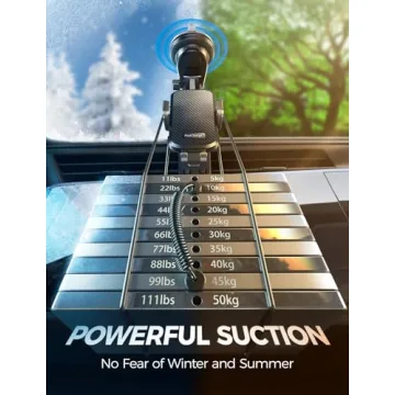 Wireless Car Charger with 15W Fast Charging