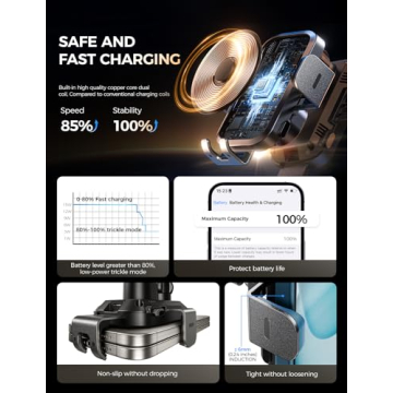 Wireless Car Charger with 15W Fast Charging