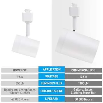 LEONLITE 17.5W Commercial LED Track Light Heads, Ultra Bright H Track Light Head, 36° Dimmable Adjustable Tilt Angle Track Lighting Fixture, CRI90, 4000K Cool White, Matte White, ETL, Pack of 4