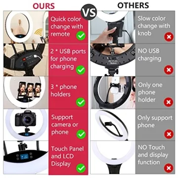 Top 19 inch LED Ring Light with LCD Touch Screen