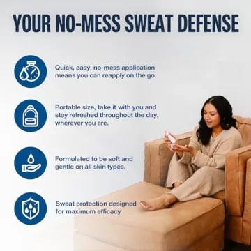 Carpe Antiperspirant Foot Lotion - Stop Sweaty Feet Now!