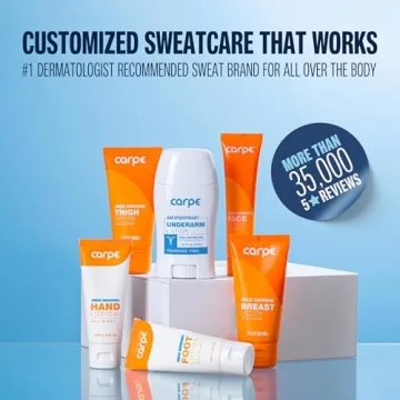 Carpe Antiperspirant Foot Lotion - Stop Sweaty Feet Now!