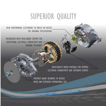 OEG Parts New Alternator Compatible With Hyundai Accent L4 1.6L 2012-2017, Veloster 1.6L Naturally Aspirated 2012-2017 37300-2B300, 37300-2B500, 37300-2B510, 2607372, 2608483, 2616741