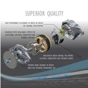 OEG Parts New Alternator Compatible With Hyundai Accent L4 1.6L 2012-2017, Veloster 1.6L Naturally Aspirated 2012-2017 37300-2B300, 37300-2B500, 37300-2B510, 2607372, 2608483, 2616741