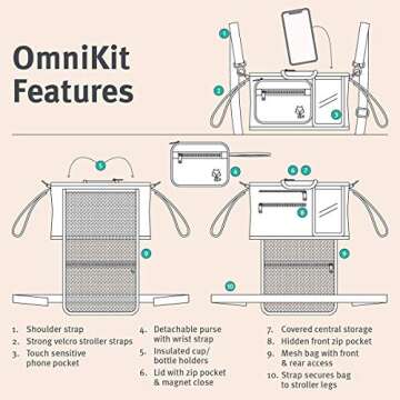 OmniKit Stroller Organizer - Smart Design for Parents