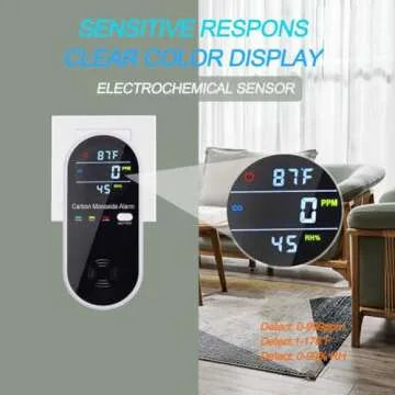 KH Alert Carbon Monoxide Detectors, Carbon Monoxide Detector Plug in with Temperature Humidity Sensor Built-in, CO Level Monitor Alarm with Clear LCD Display Sound & Light Warning for Home/Hotel/RV