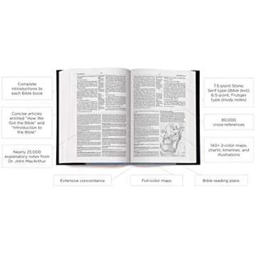 The MacArthur Study Bible ESV Personal Size - Explore Faith